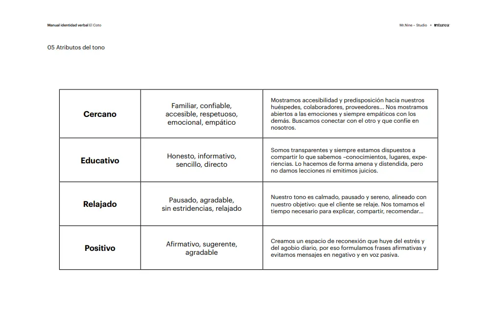 elcoto_mrnine_ainacollstudio hotel mallorca turismo copywriting identidad verbal aina coll studio